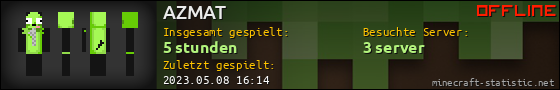 Benutzerleisten 560x90 für AZMAT