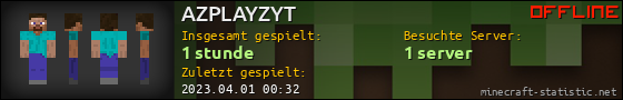 Benutzerleisten 560x90 für AZPLAYZYT