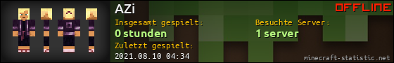 Benutzerleisten 560x90 für AZi