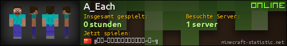 Benutzerleisten 560x90 für A_Each