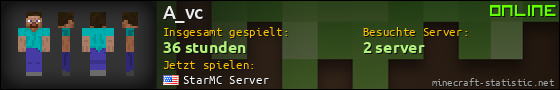 Benutzerleisten 560x90 für A_vc