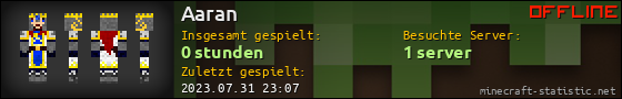 Benutzerleisten 560x90 für Aaran
