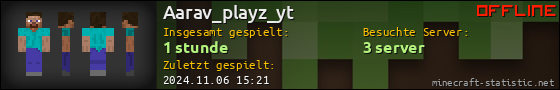 Benutzerleisten 560x90 für Aarav_playz_yt