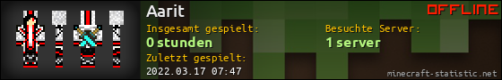 Benutzerleisten 560x90 für Aarit
