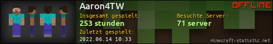 Benutzerleisten 560x90 für Aaron4TW
