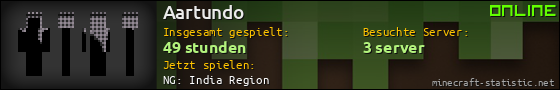 Benutzerleisten 560x90 für Aartundo