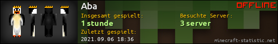 Benutzerleisten 560x90 für Aba