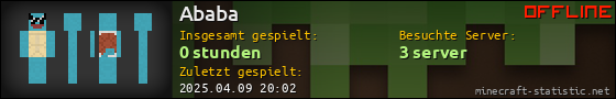 Benutzerleisten 560x90 für Ababa
