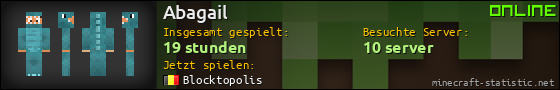 Benutzerleisten 560x90 für Abagail