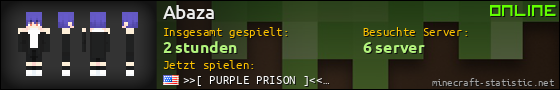 Benutzerleisten 560x90 für Abaza