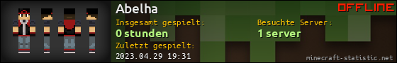 Benutzerleisten 560x90 für Abelha