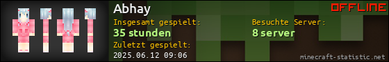 Benutzerleisten 560x90 für Abhay