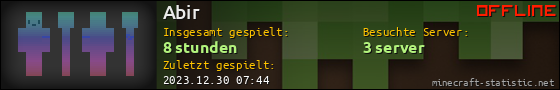 Benutzerleisten 560x90 für Abir