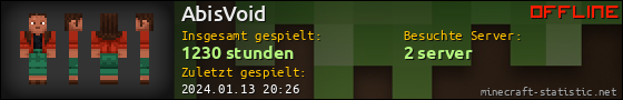 Benutzerleisten 560x90 für AbisVoid