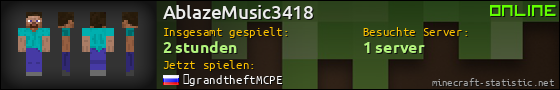 Benutzerleisten 560x90 für AblazeMusic3418