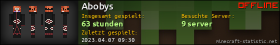 Benutzerleisten 560x90 für Abobys
