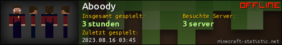 Benutzerleisten 560x90 für Aboody
