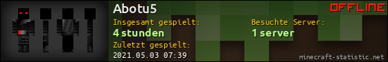 Benutzerleisten 560x90 für Abotu5
