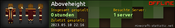 Benutzerleisten 560x90 für Aboveheight