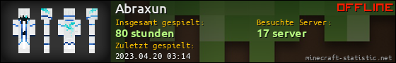 Benutzerleisten 560x90 für Abraxun