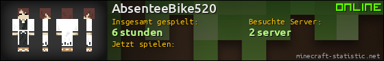 Benutzerleisten 560x90 für AbsenteeBike520