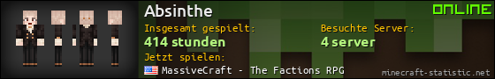 Benutzerleisten 560x90 für Absinthe