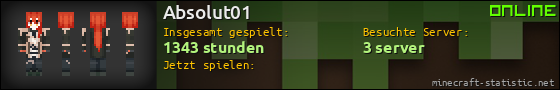 Benutzerleisten 560x90 für Absolut01