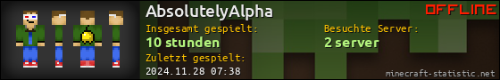 Benutzerleisten 560x90 für AbsolutelyAlpha