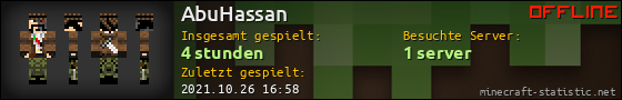 Benutzerleisten 560x90 für AbuHassan