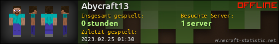 Benutzerleisten 560x90 für Abycraft13