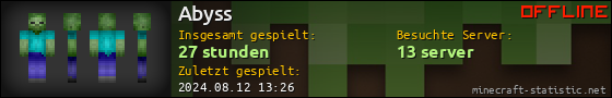 Benutzerleisten 560x90 für Abyss