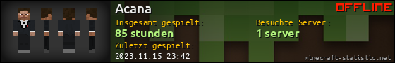Benutzerleisten 560x90 für Acana
