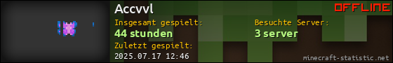 Benutzerleisten 560x90 für Accvvl