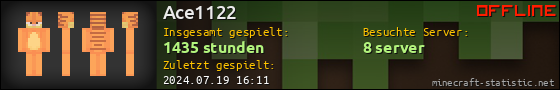 Benutzerleisten 560x90 für Ace1122