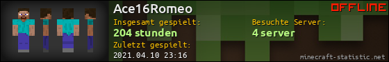 Benutzerleisten 560x90 für Ace16Romeo