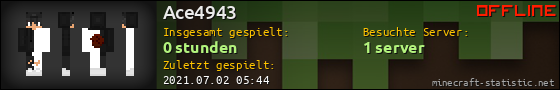 Benutzerleisten 560x90 für Ace4943