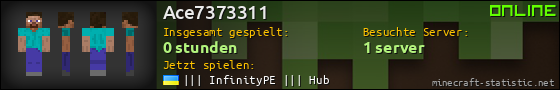 Benutzerleisten 560x90 für Ace7373311