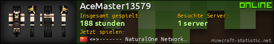 Benutzerleisten 560x90 für AceMaster13579