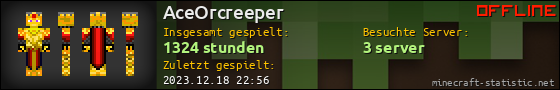 Benutzerleisten 560x90 für AceOrcreeper