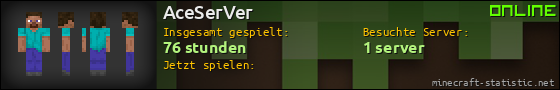 Benutzerleisten 560x90 für AceSerVer