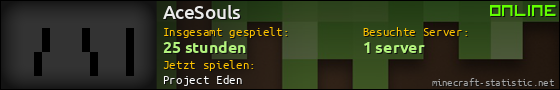 Benutzerleisten 560x90 für AceSouls