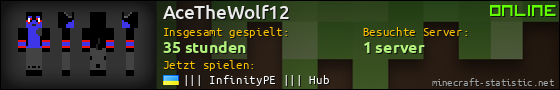 Benutzerleisten 560x90 für AceTheWolf12