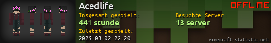 Benutzerleisten 560x90 für Acedlife