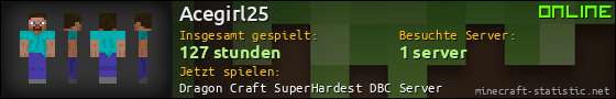 Benutzerleisten 560x90 für Acegirl25