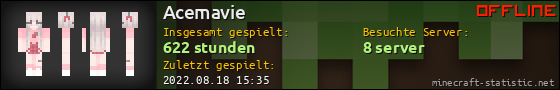 Benutzerleisten 560x90 für Acemavie