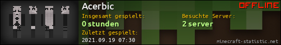 Benutzerleisten 560x90 für Acerbic