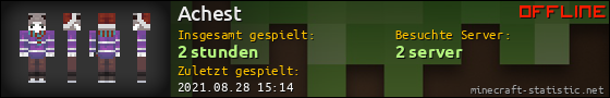 Benutzerleisten 560x90 für Achest