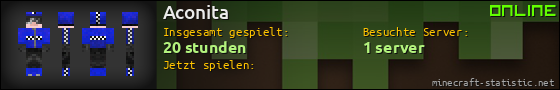 Benutzerleisten 560x90 für Aconita