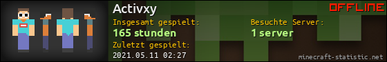 Benutzerleisten 560x90 für Activxy