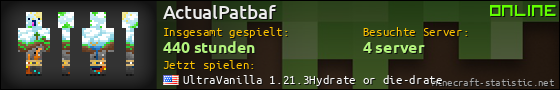 Benutzerleisten 560x90 für ActualPatbaf